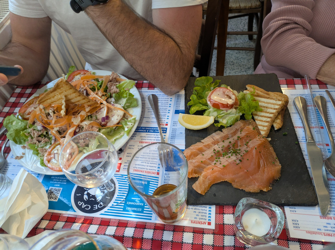 De Cap en Cap