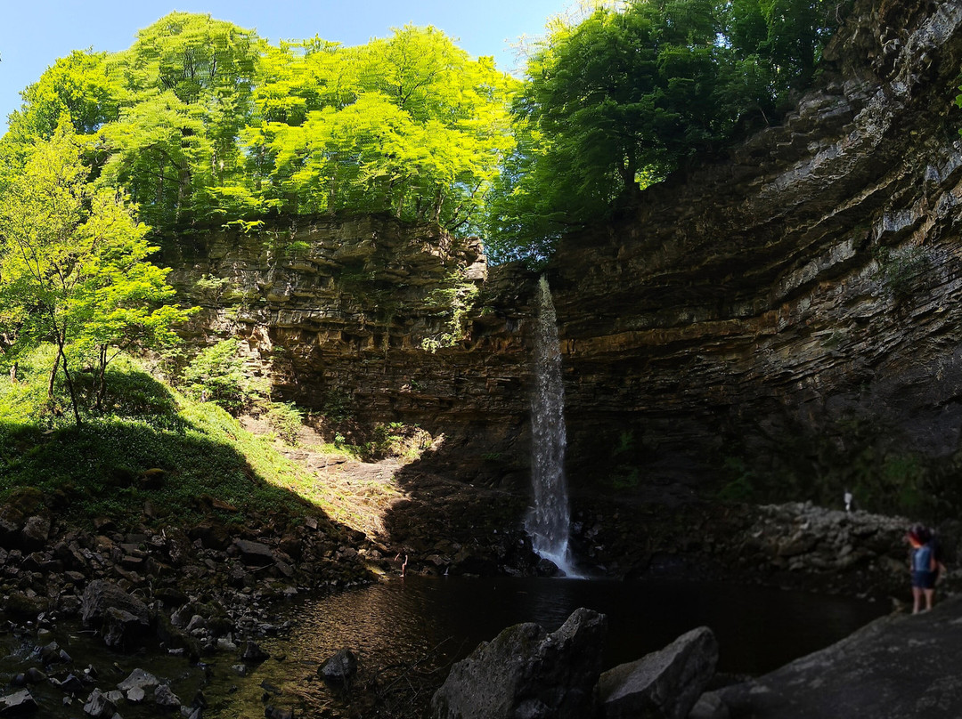 Hardraw Force-Hawes必去景点
