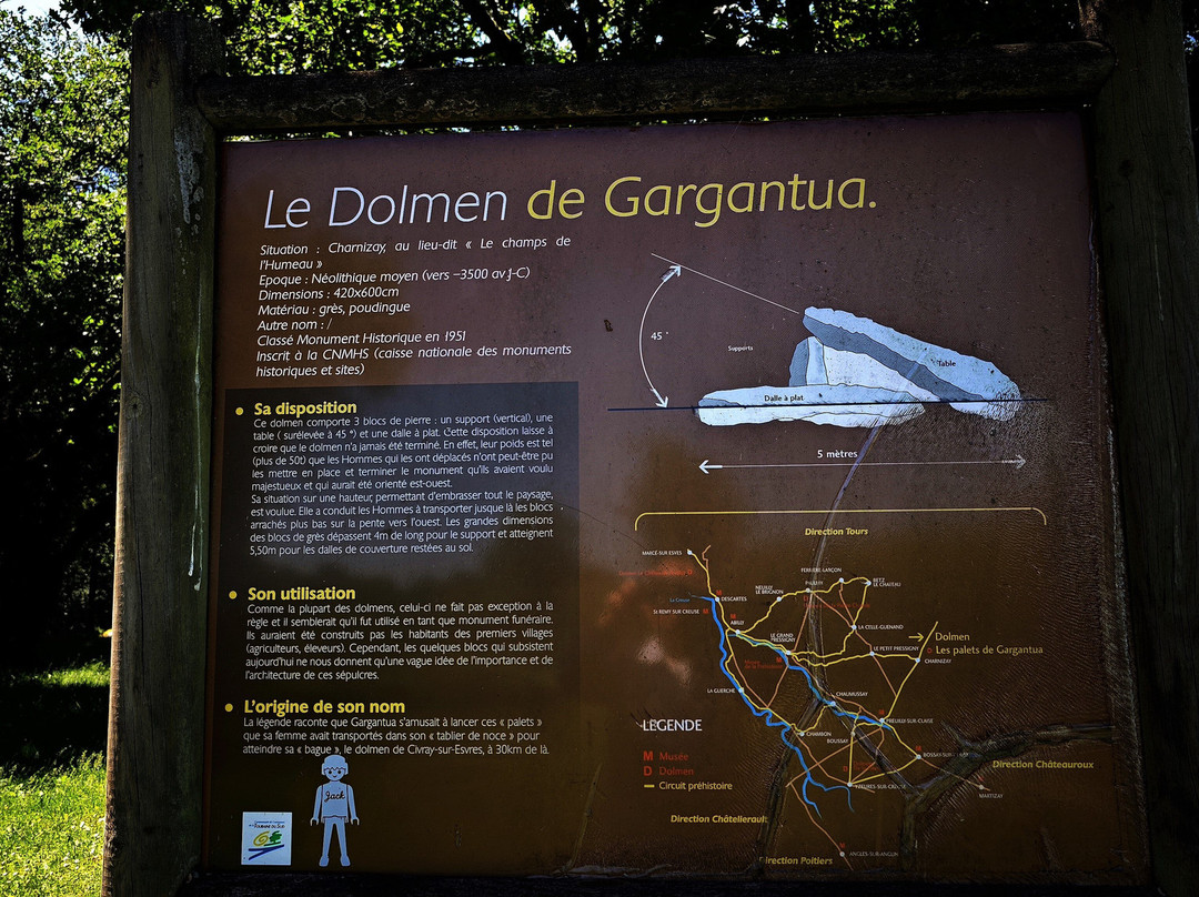 Dolmen Les Palets De Gargantua-Charnizay必去景点