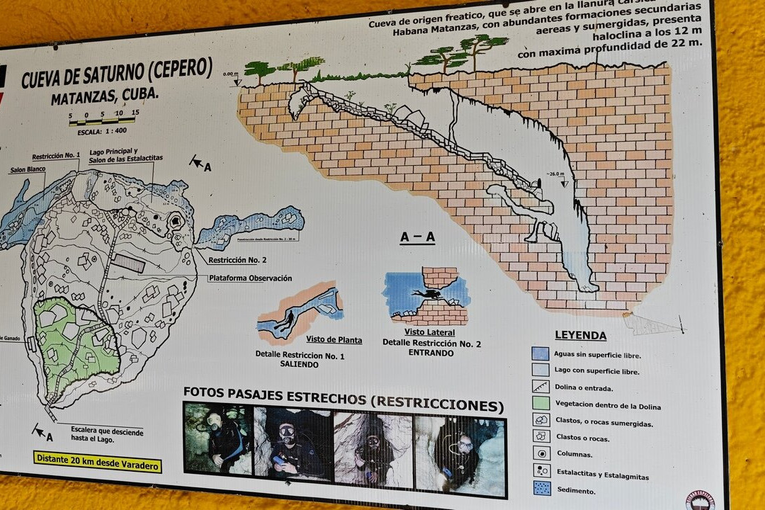 Cueva Saturno-Boca de Camarioca必去景点
