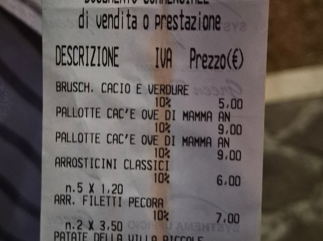 Villa Comunale di Vasto-瓦斯托必去景点
