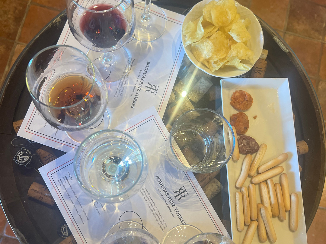 Bodegas Ruiz Torres-Canamero必去景点