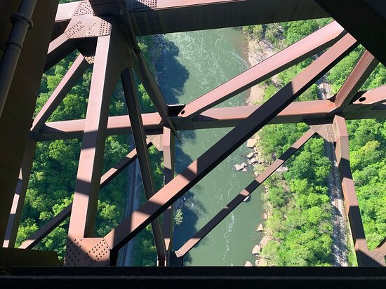 New River Gorge-Fayetteville必去景点