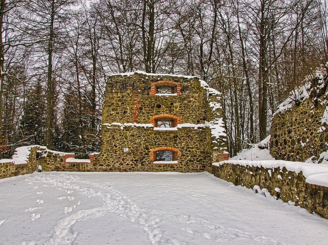 Burgruine Runding-Runding必去景点