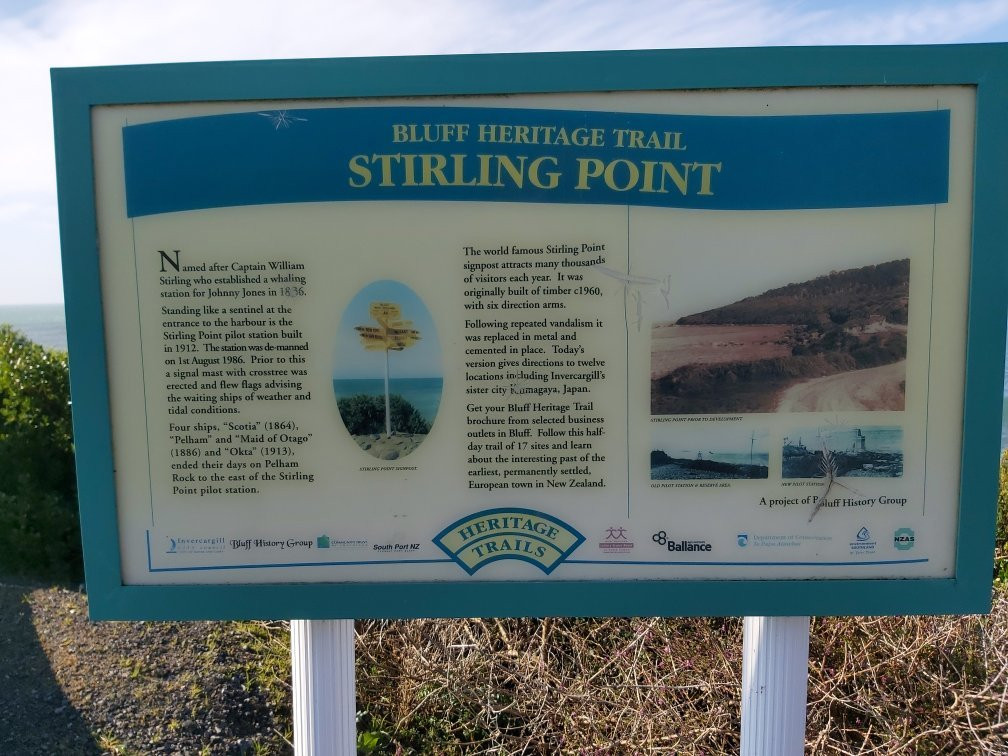 Signpost景点图片