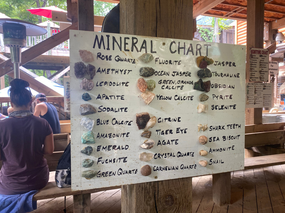 Chimney Rock Gemstone Mine景点图片