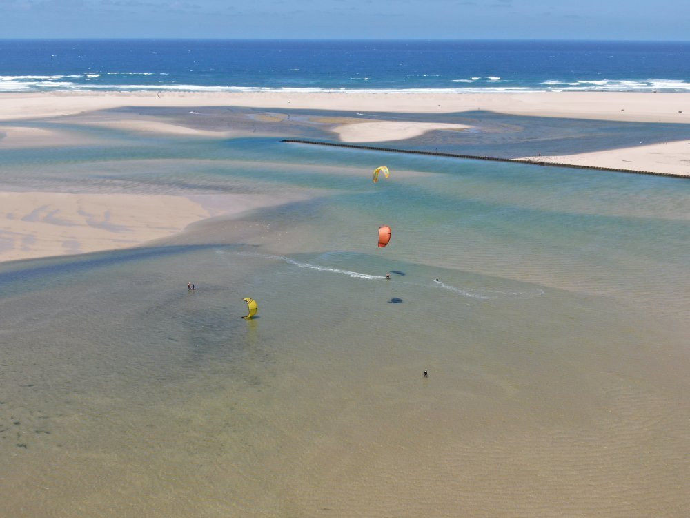 Kite Control景点图片