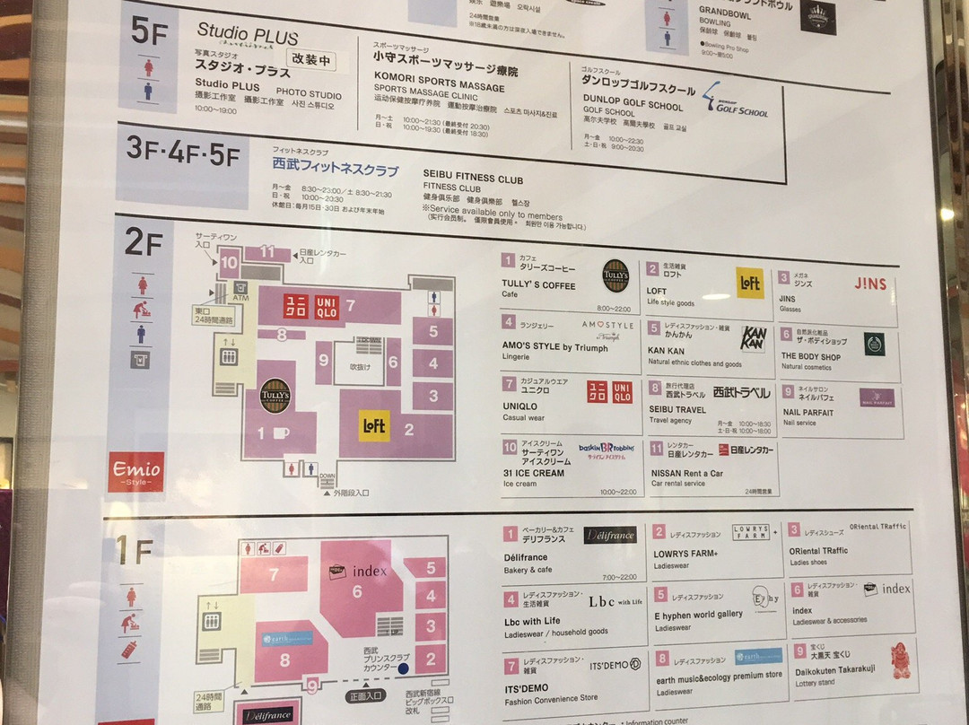 Big Box Takadanobaba-Takadanobaba必去景点