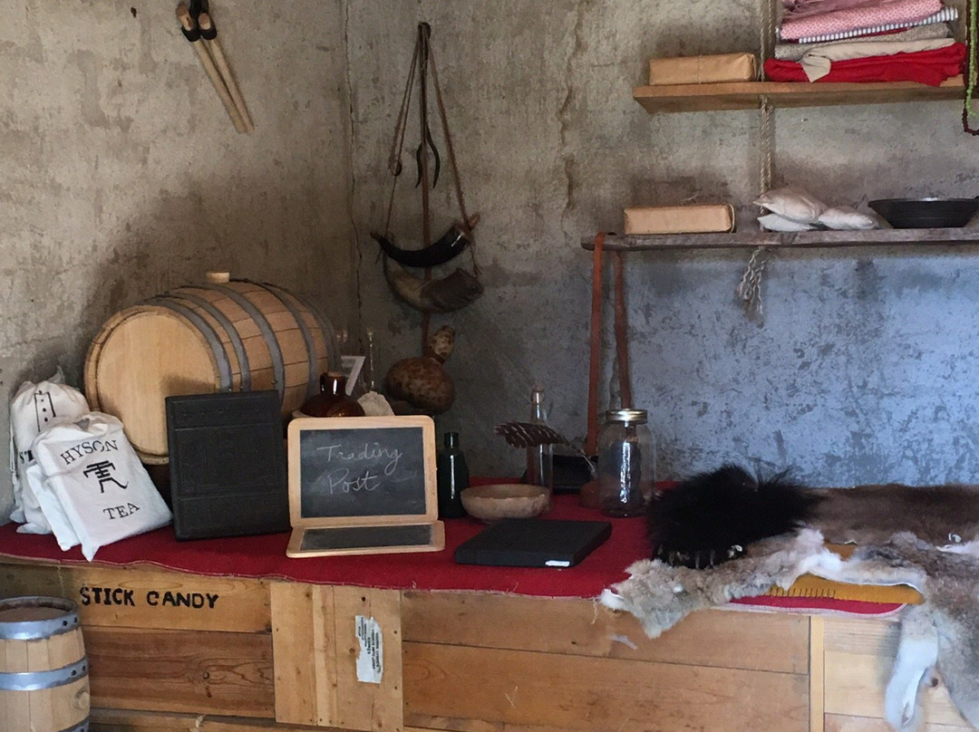 El Pueblo History Museum-普韦布洛必去景点