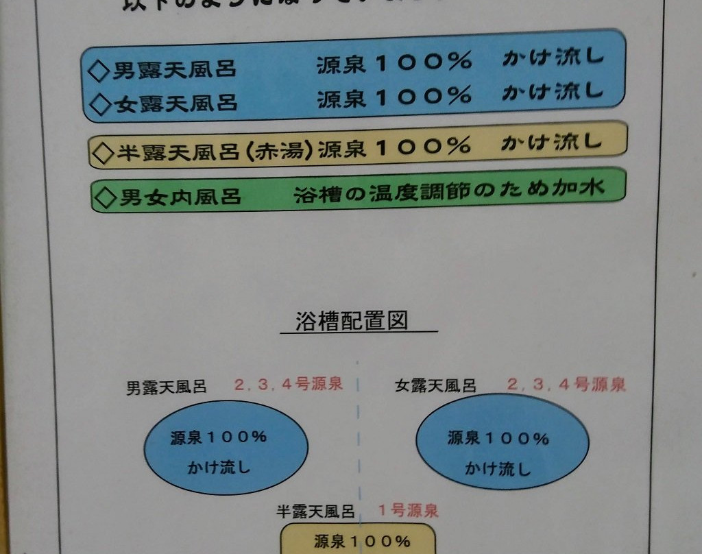 Ainori Onsen ( Ushuji-no-Yado Ainori )主图