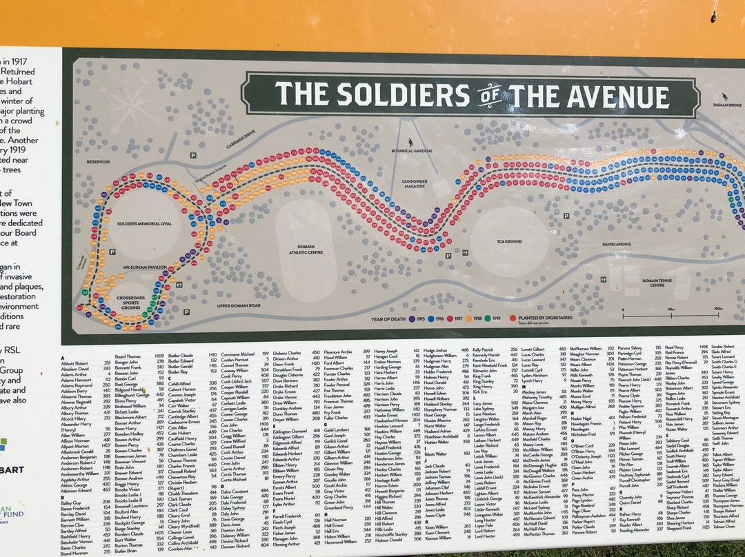 Soldiers Memoral Reserve-霍巴特必去景点