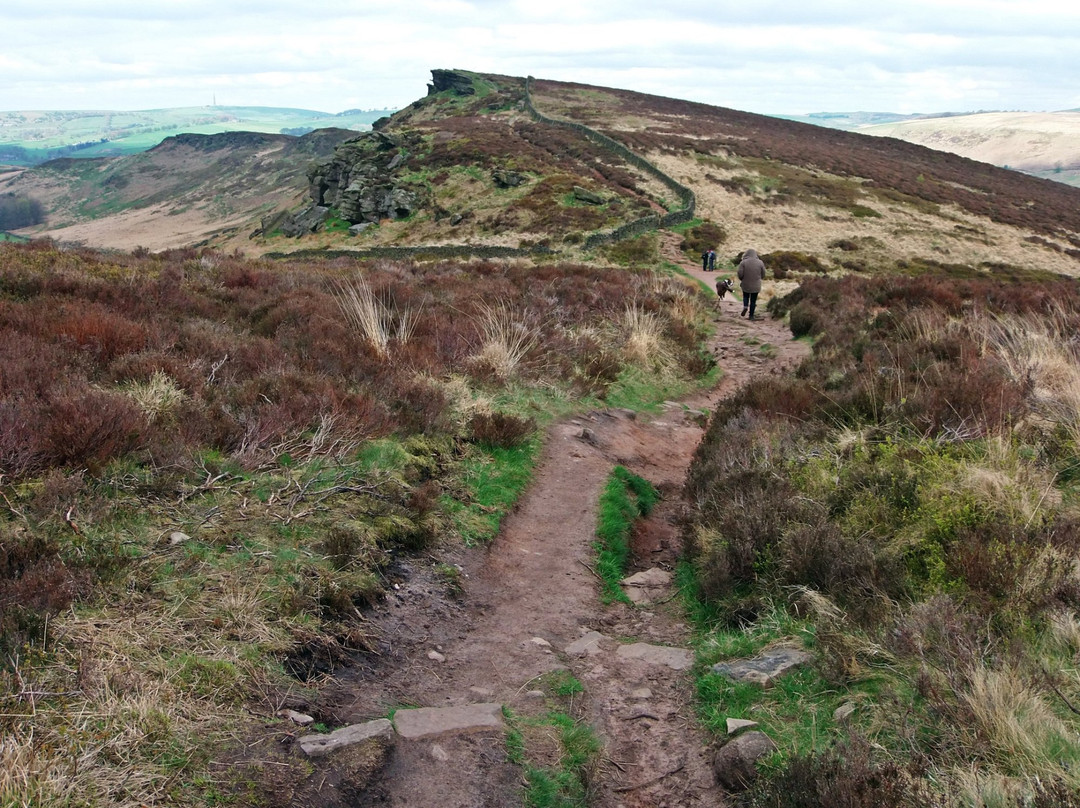 Great Peak District Walks-麦克尔斯菲尔德必去景点