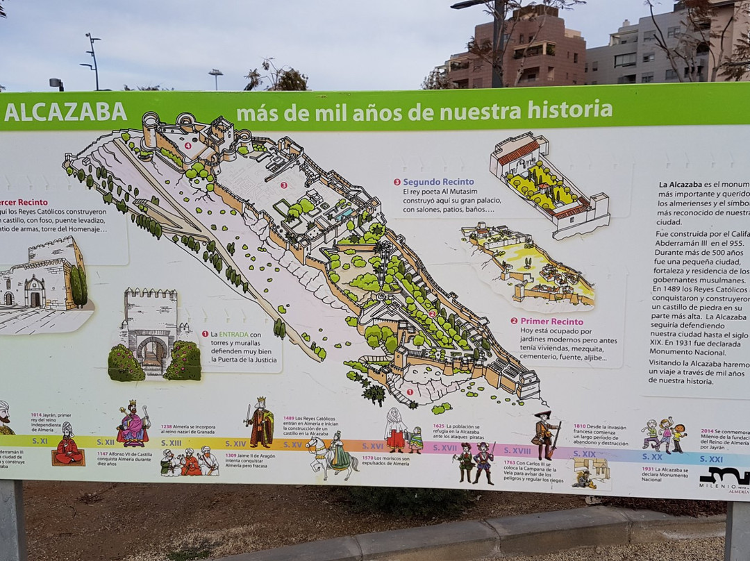 Parque de las Familias景点图片