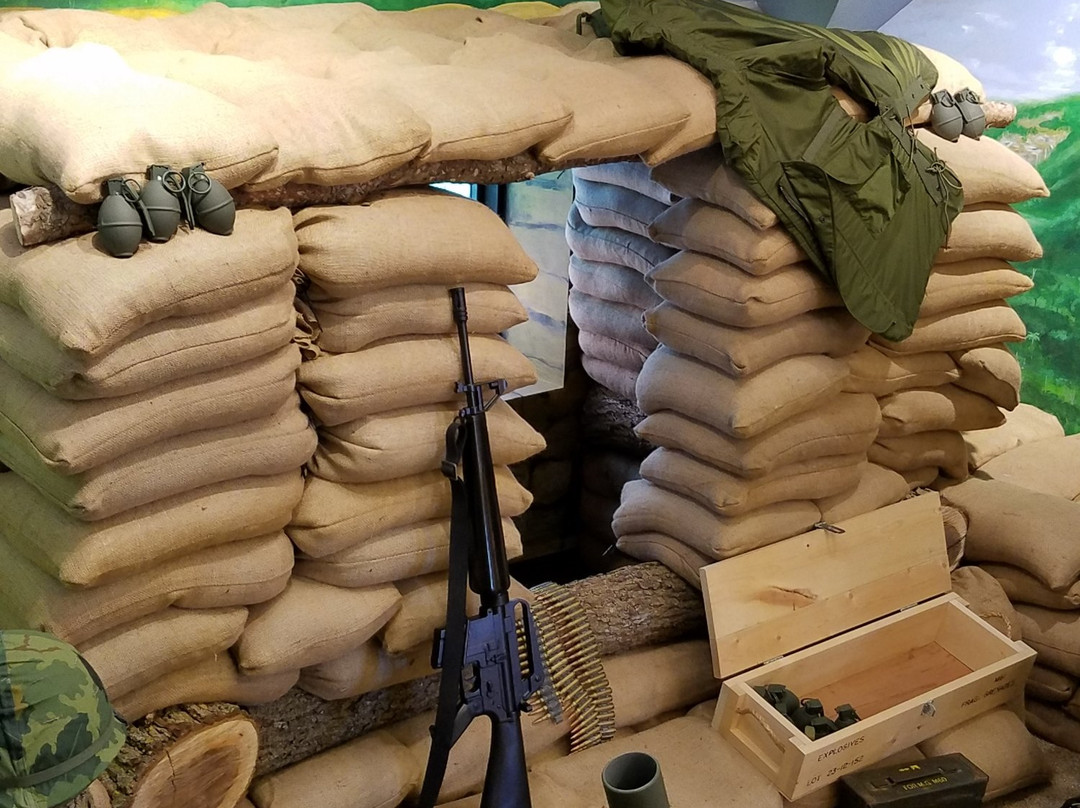 Herried Military Museum-Luverne必去景点