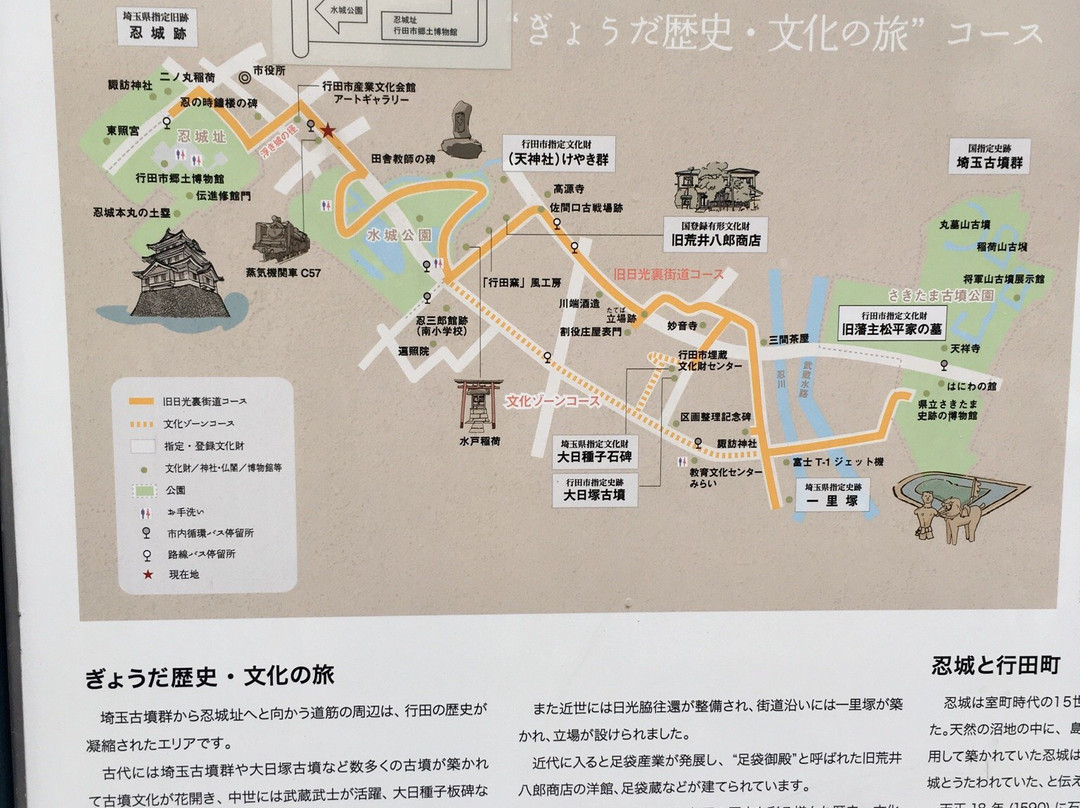 Gyoda Historical Road-行田市必去景点