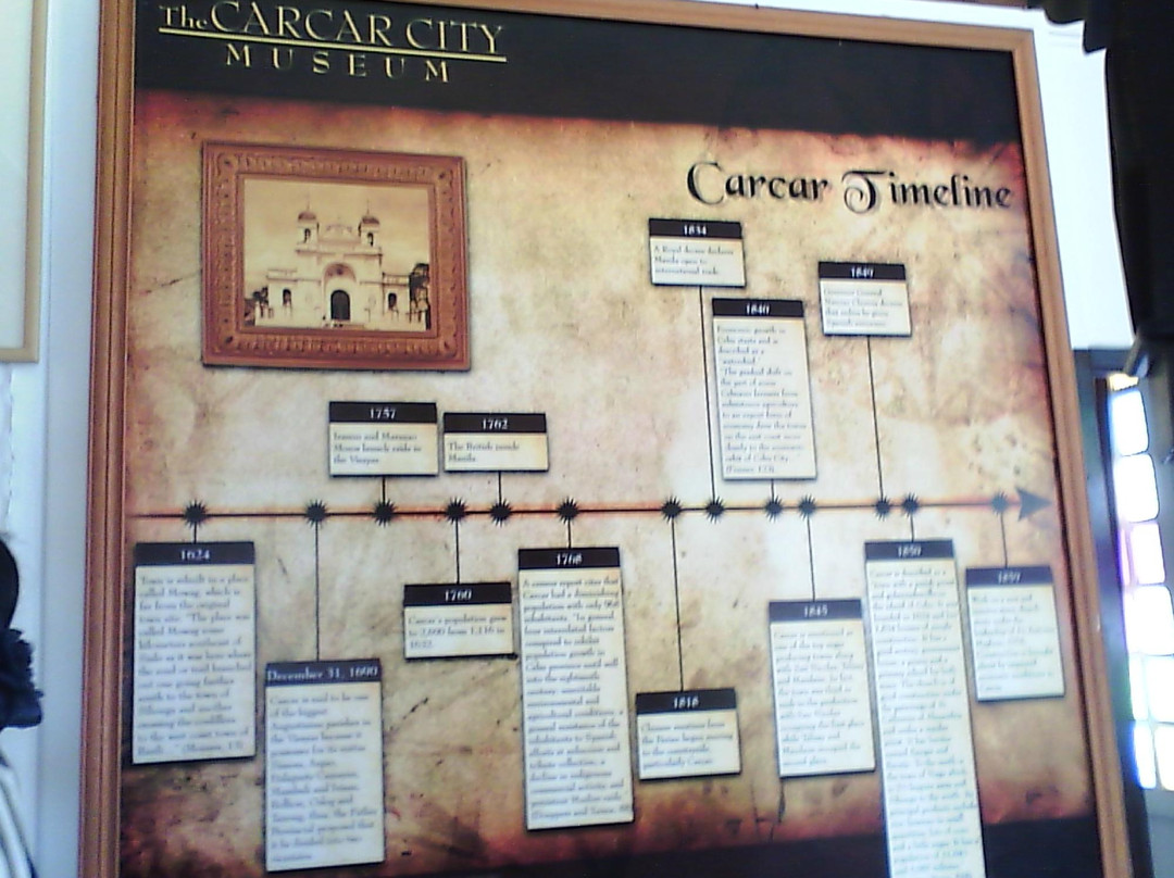 The Carcar Dispensary Museum-Carcar必去景点