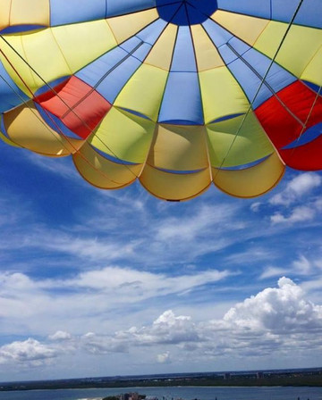 Estero Island Parasail-迈尔斯堡海滩必去景点