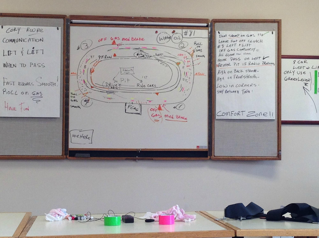 Rusty Wallace Racing Experience-Stafford Springs必去景点