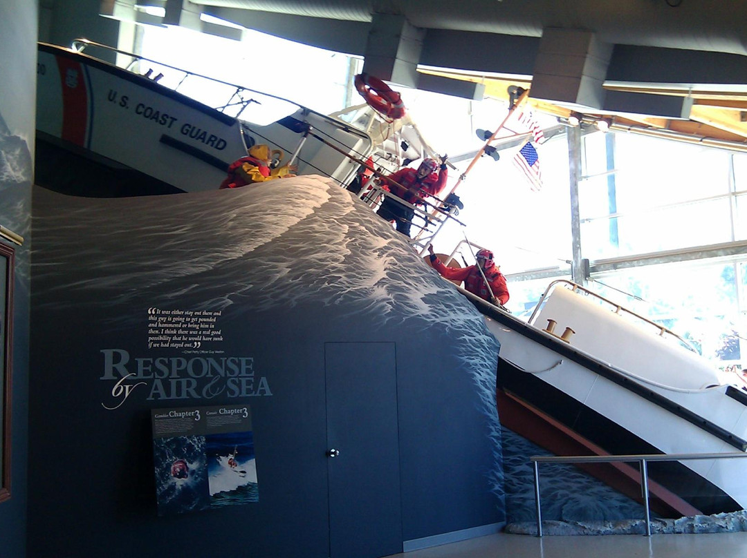 哥伦比亚水域博物馆-阿斯托里亚必去景点