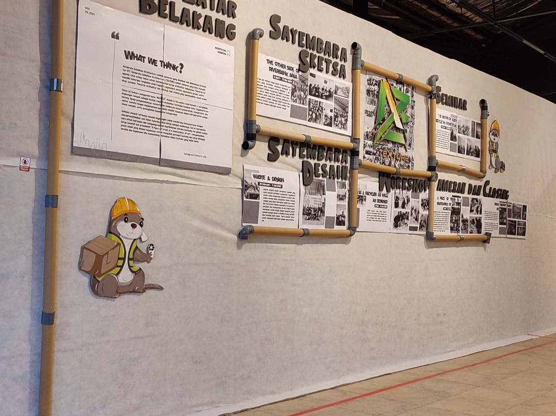 Pendhapa Art Space-Bantul必去景点