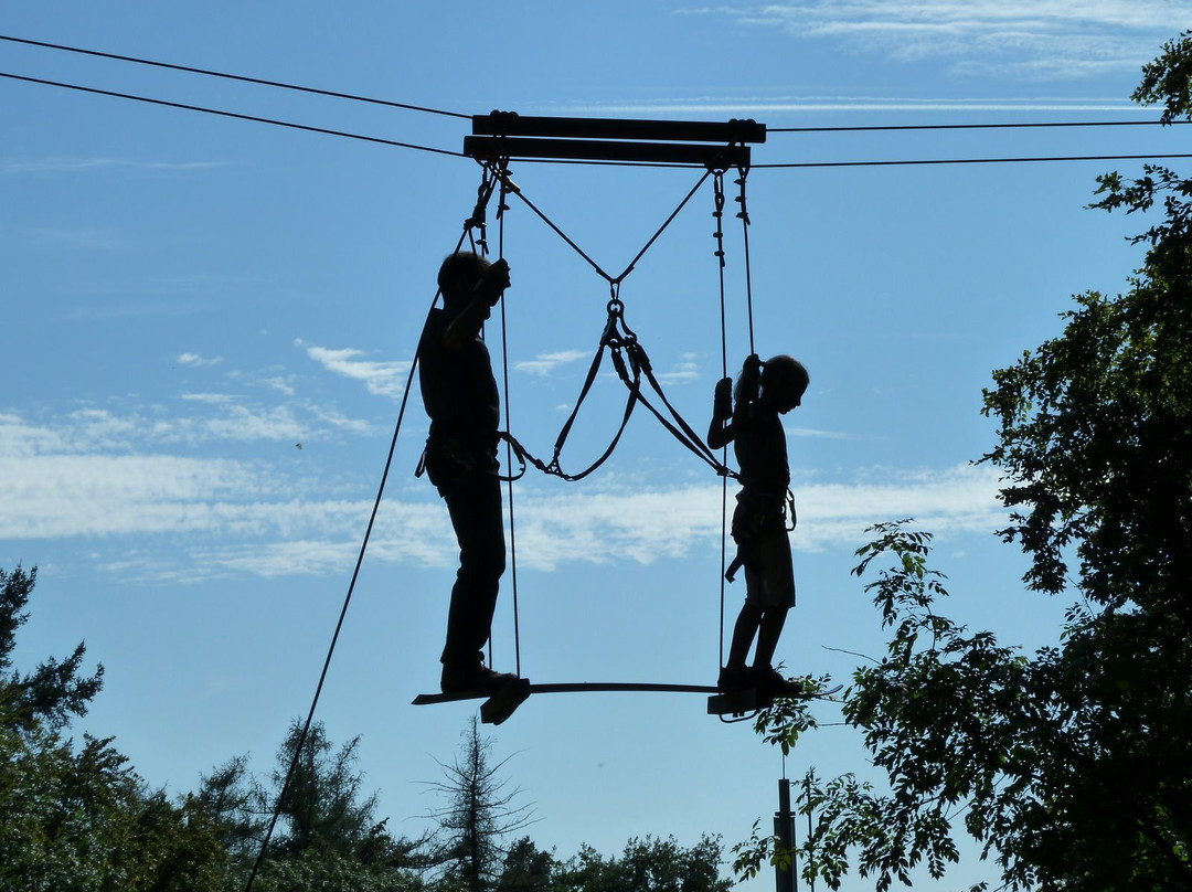 Adventure Park Rheinfall-诺伊豪森必去景点