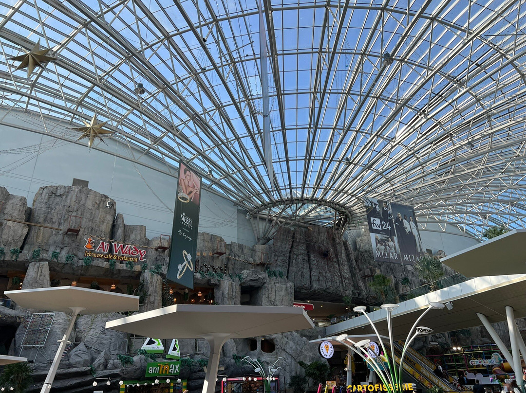 AFI Cotroceni-布加勒斯特必去景点