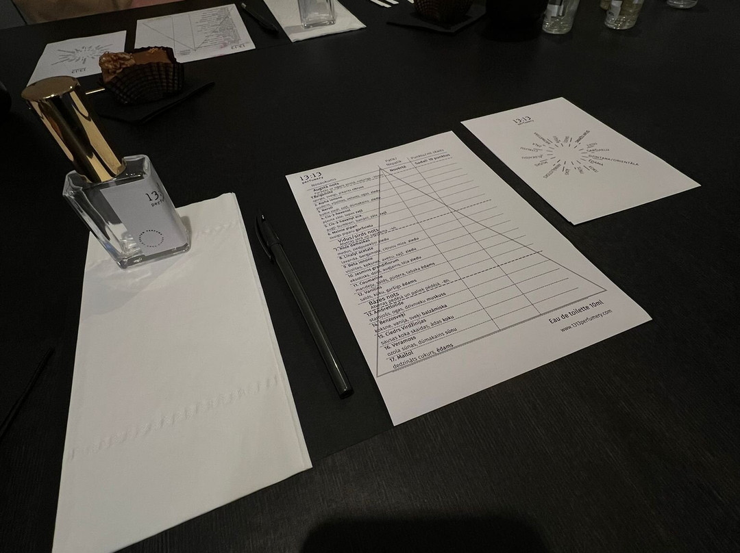 13:13 Perfumery-里加必去景点