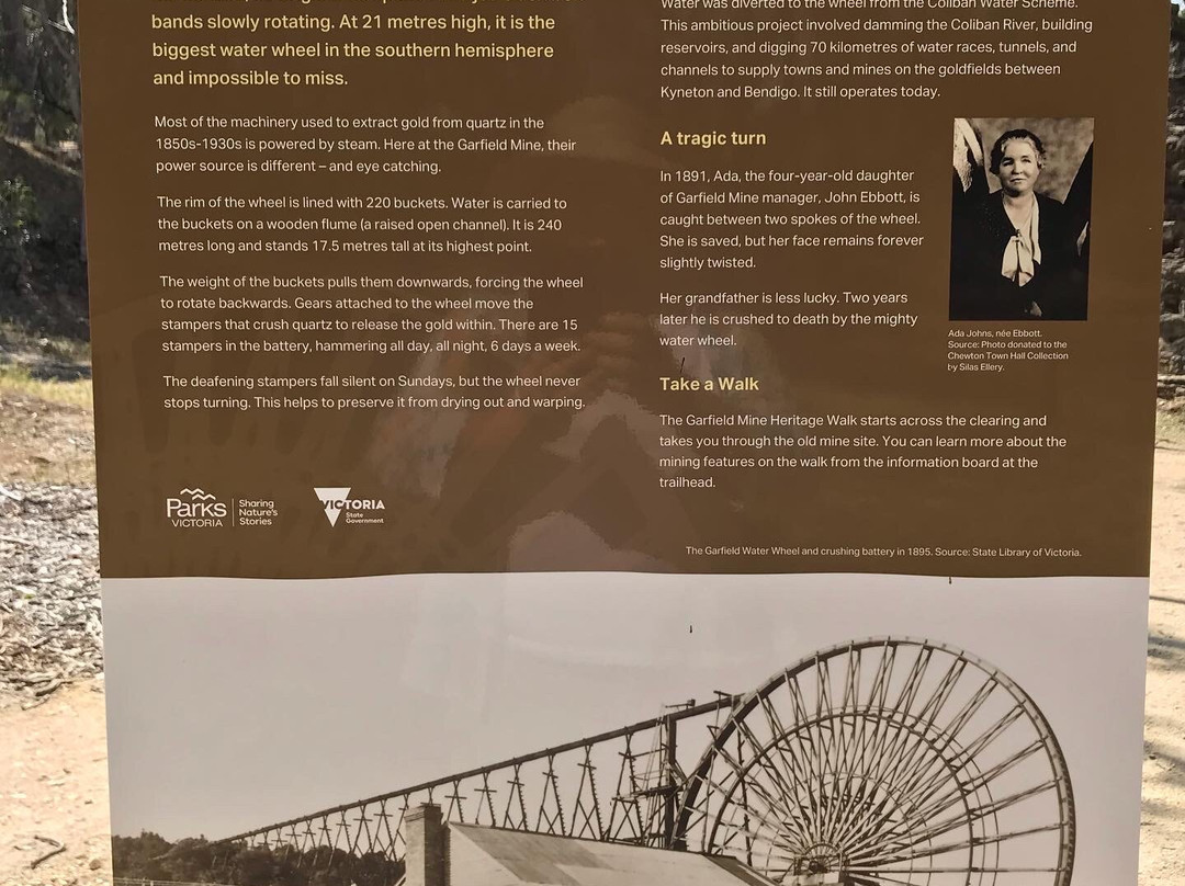 Garfield Water Wheel-Chewton必去景点