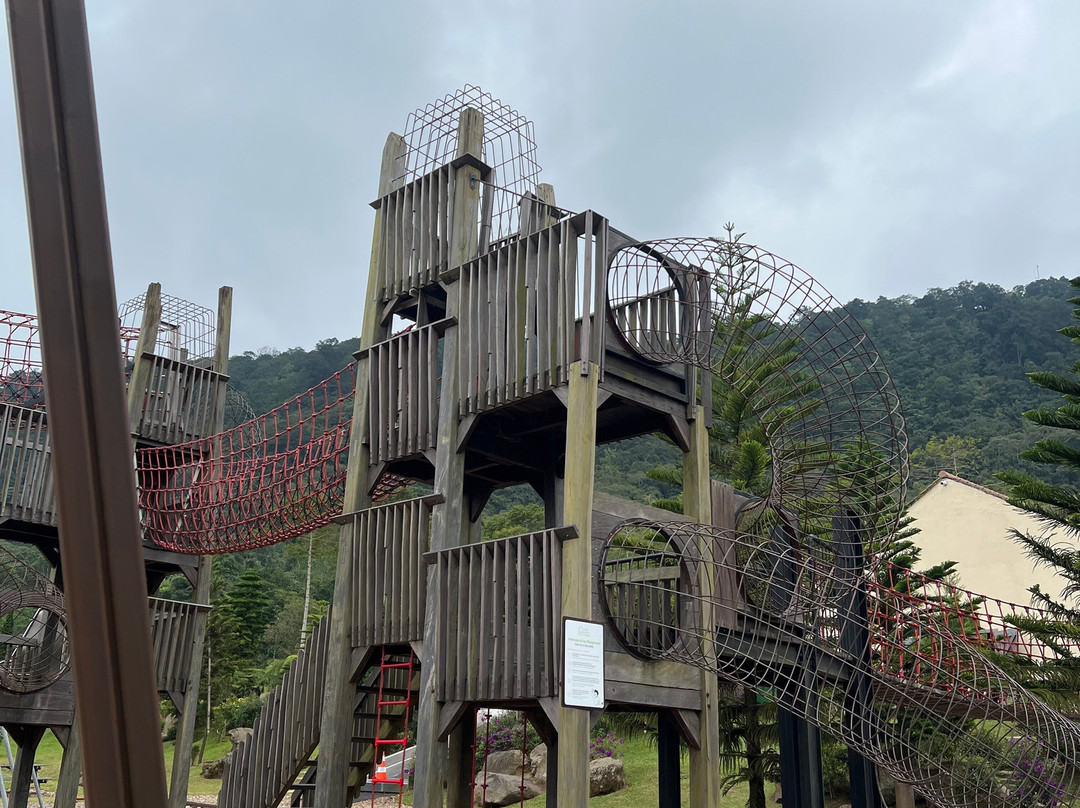 Bali Farm House-Pancasari必去景点