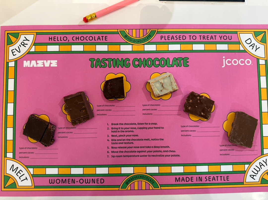 Seattle Chocolate Factory Store-西雅图必去景点