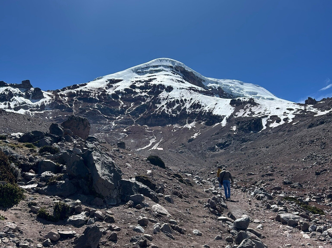 Volcán Chimborazo-Guaranda必去景点
