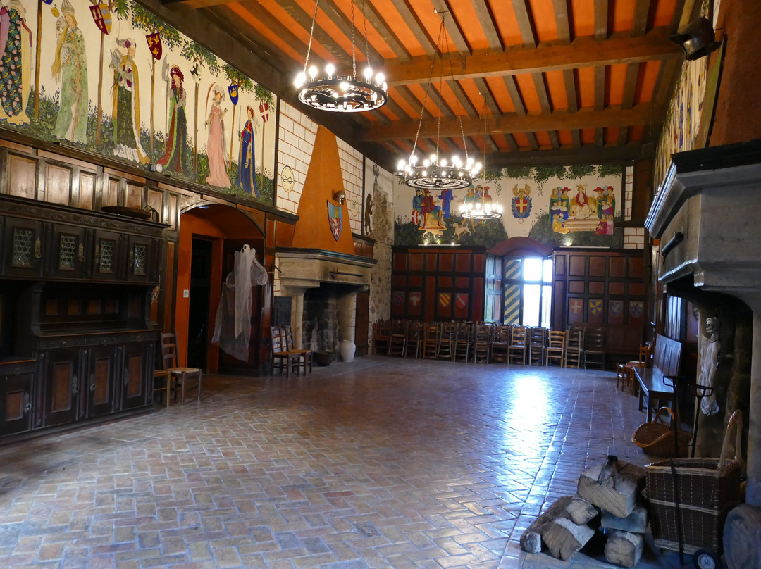 Chateau d'Avully-Brenthonne必去景点