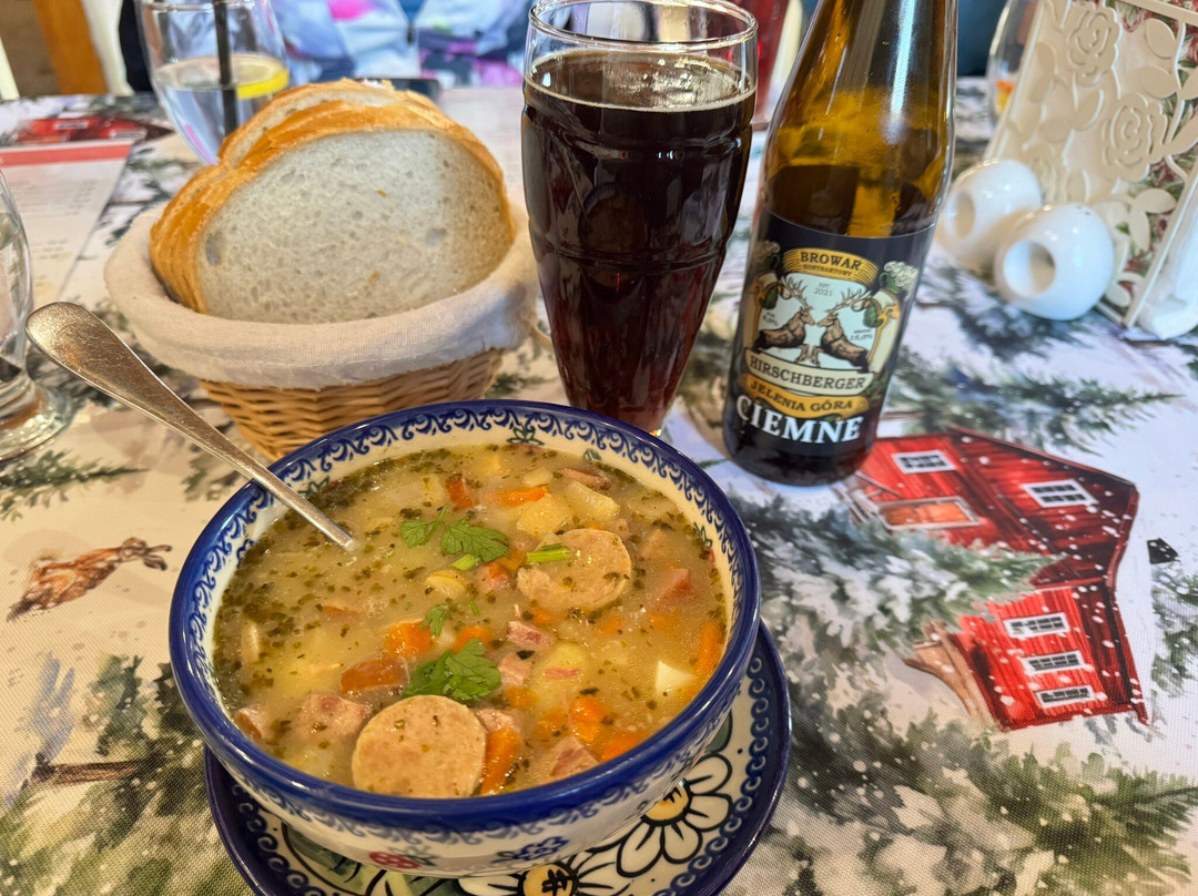 More4u & Poland Tailored Tours4u-波力斯拉韦兹必去景点