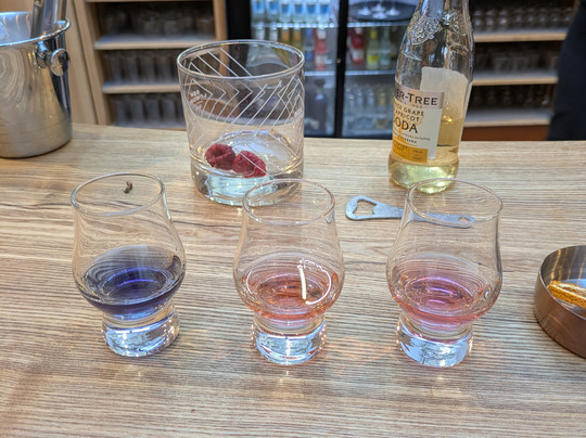 Luss Distillery-拉斯必去景点