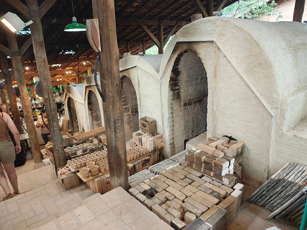 Atelier De Ceramica Suenaga & Jardineiro-Cunha必去景点