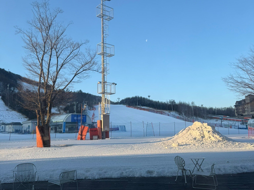 Holiday Inn Resort Alpensia Pyeongchang
