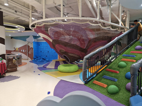 Playmondo Centralworld-曼谷必去景点