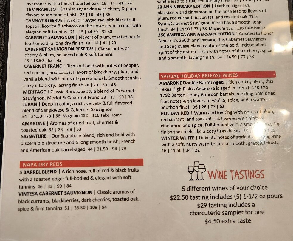 Landon Winery Gainesville-Gainesville必去景点