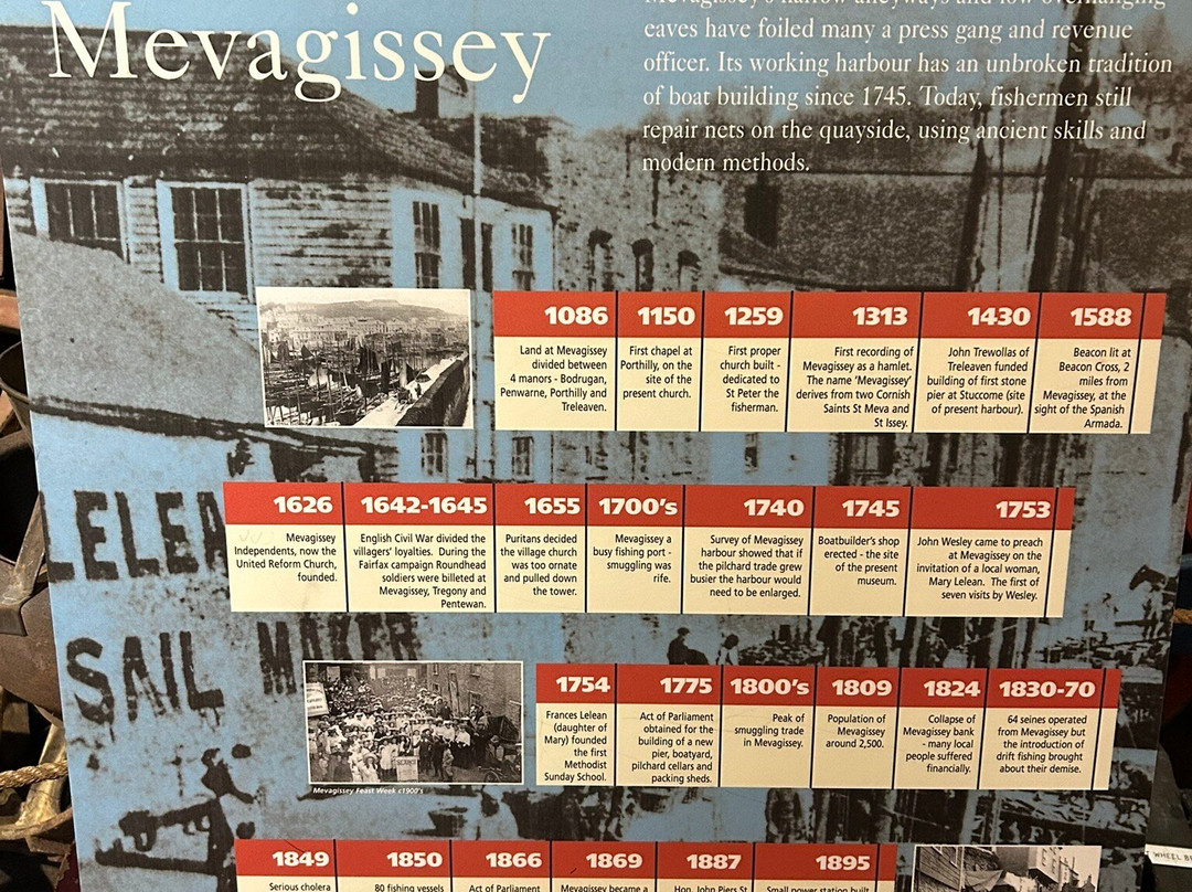 Mevagissey Museum-梅瓦吉西必去景点