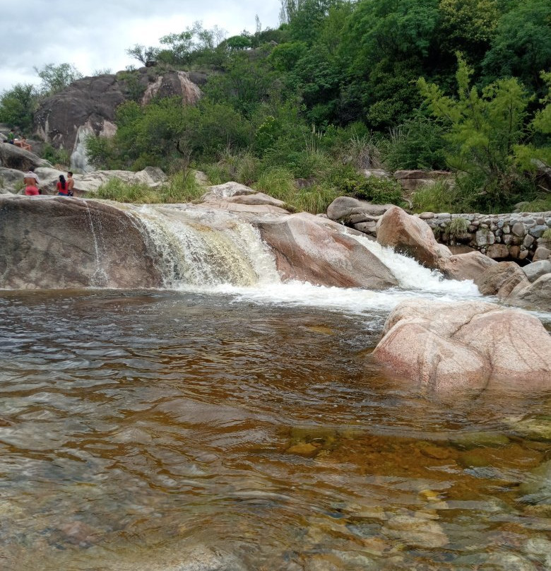 Balneario La Kiva-Nono必去景点