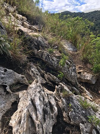 Sandiang Gagoan-Solok必去景点