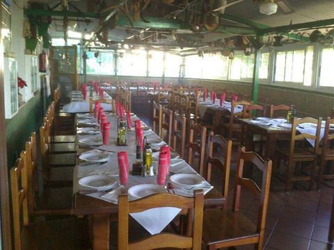 Valle De San Lorenzo餐馆和美食-Asadero central