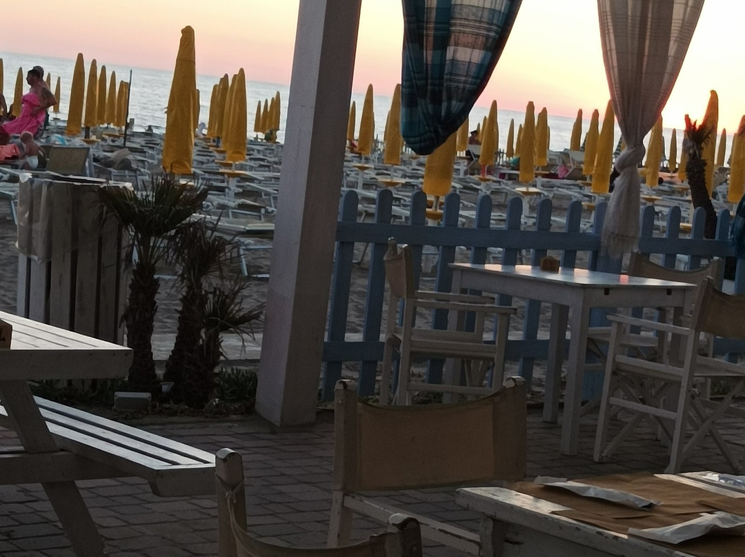 Lupetta Beach-Ardea必去景点