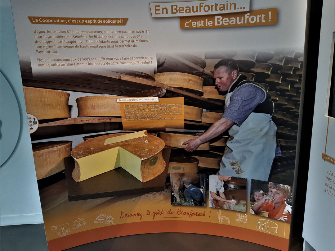 Coopérative Laitière du Beaufortain-Beaufort必去景点