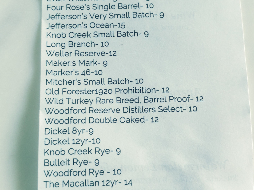 Selby 100 Mile House & Gardens-Stout必去景点