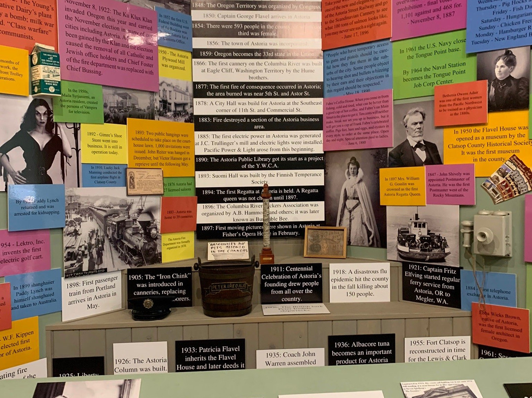 Heritage Museum-阿斯托里亚必去景点