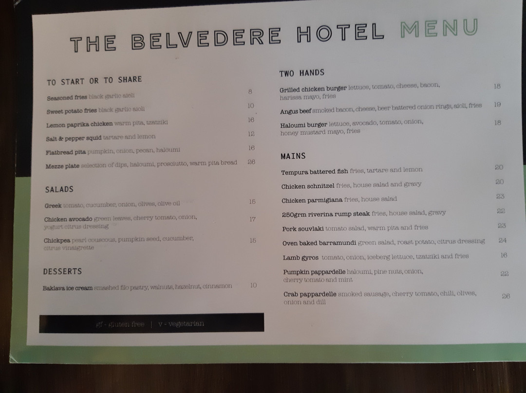 The Belvedere Hotel, Sydney景点图片