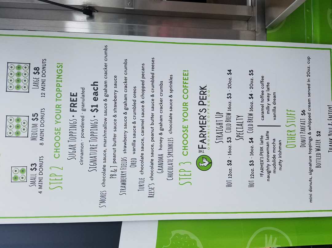 West Tennessee Farmer Market