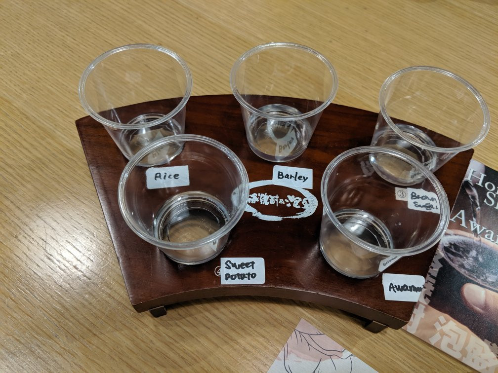 ABC Cooking Travel-Yurakucho必去景点