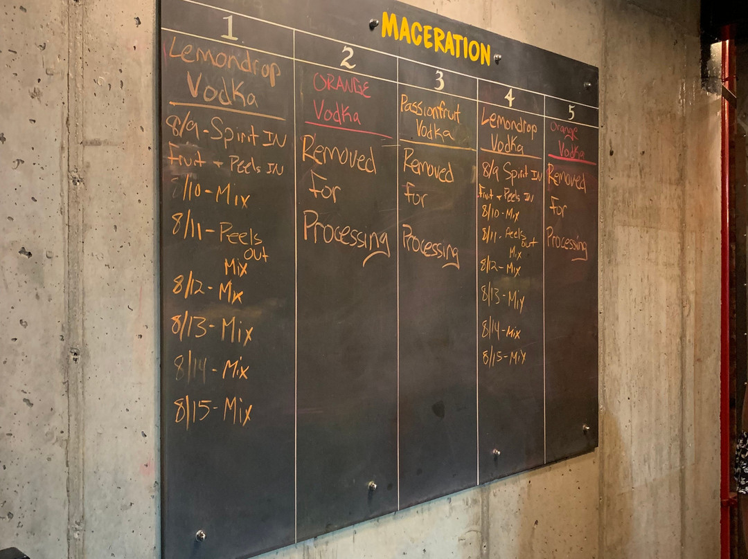 Seacrets Distilling Company-大洋城必去景点